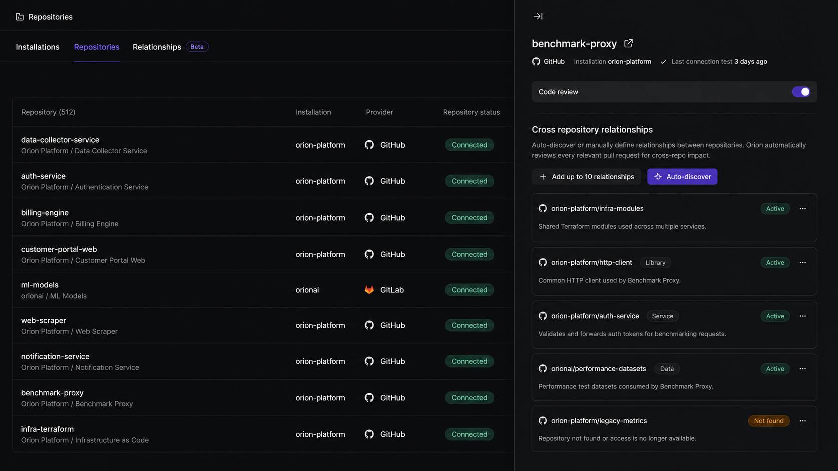 What's new - Qodo Documentation